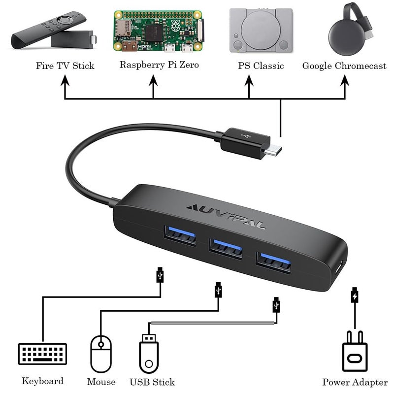 AuviPal محول أوفيبال 3-منفذ ميكرو USB OTG (3 منافذ USB + منفذ طاقة) لجهاز فاير ستيك 4K، بلاي ستيشن كلاسيك، راسبيري باي زيرو، سيغا جينيس ميني، S/NES كلاسيك ميني والمزيد - أسود - Image 3